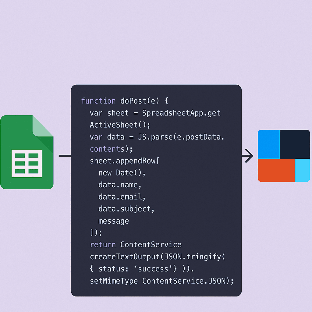 How I Set Up a Free Contact Form Using Google Sheets and Apps Script