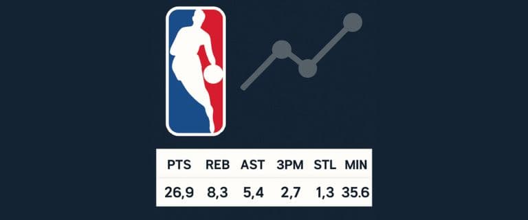NBA Player Prop Prediction Engine
